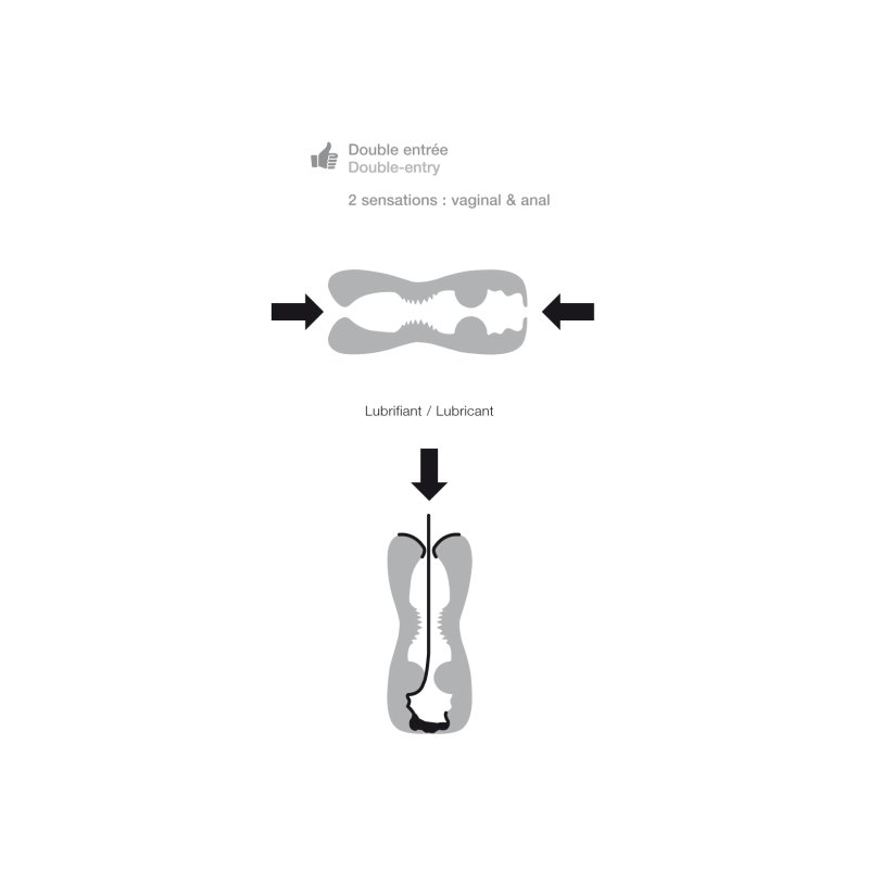 DORCEL Double Oo Transparent Élastomère