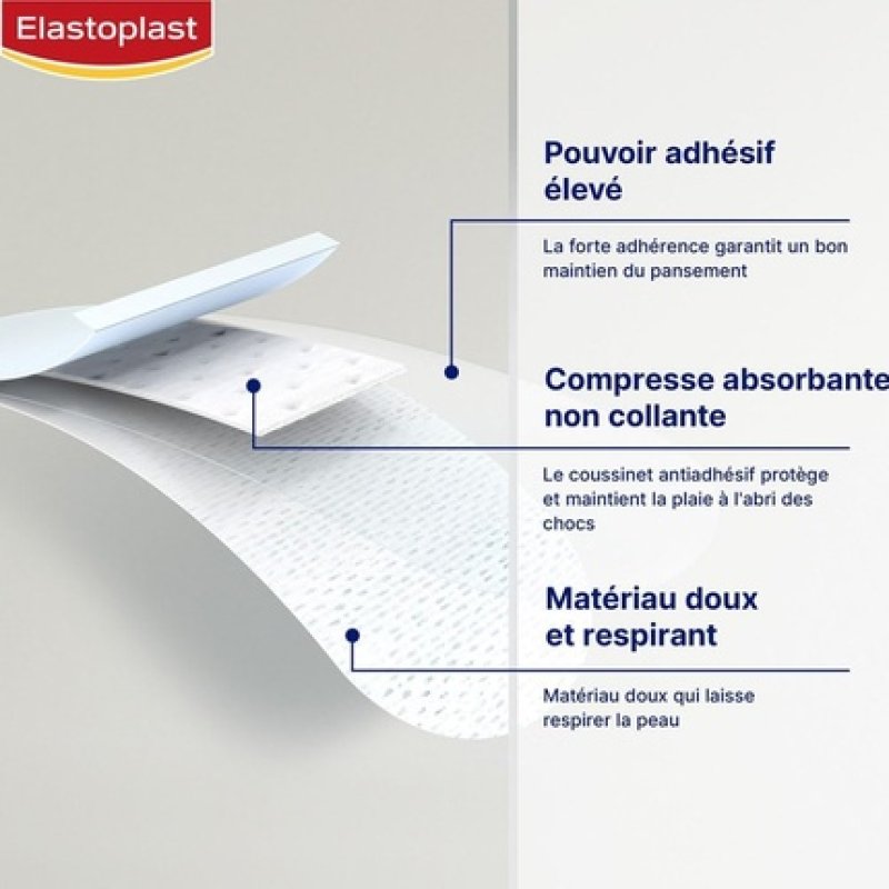 Elastoplast Sensitive Plaster 1m x 6cm