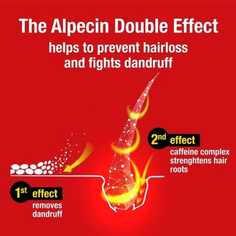 Alpecin Double Effect Caffeine Shampoo 200ml