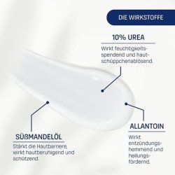 Eubos Dry Skin 10% Urea Body Lotion 200ml