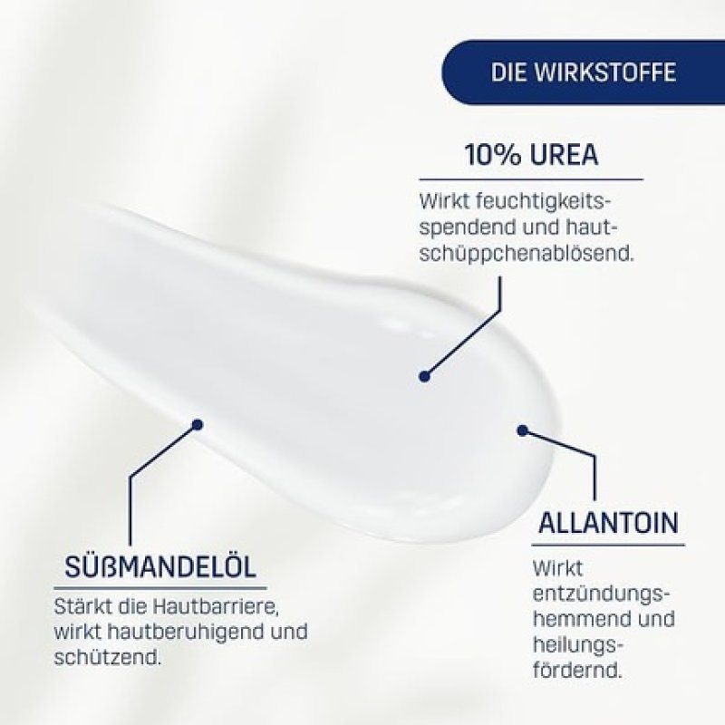 Eubos Dry Skin 10% Urea Body Lotion 200ml