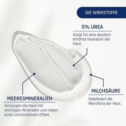 Eubos 5% Urea Wash Lotion 200ml for Dry Skin