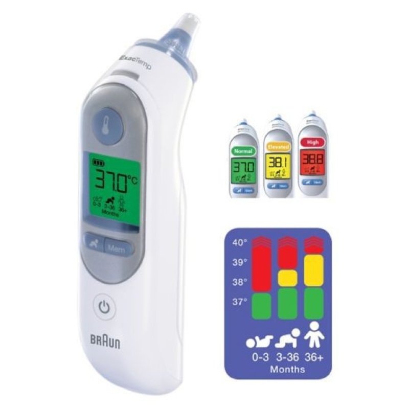 Braun Healthcare ThermoScan 7 Ear Thermometer with Age Precision IRT6520 White