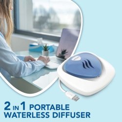 Vicks Portable Waterless Diffuser USB Plug Easy Breathing Nightlight Feature Essential Oil Pads Included Travel