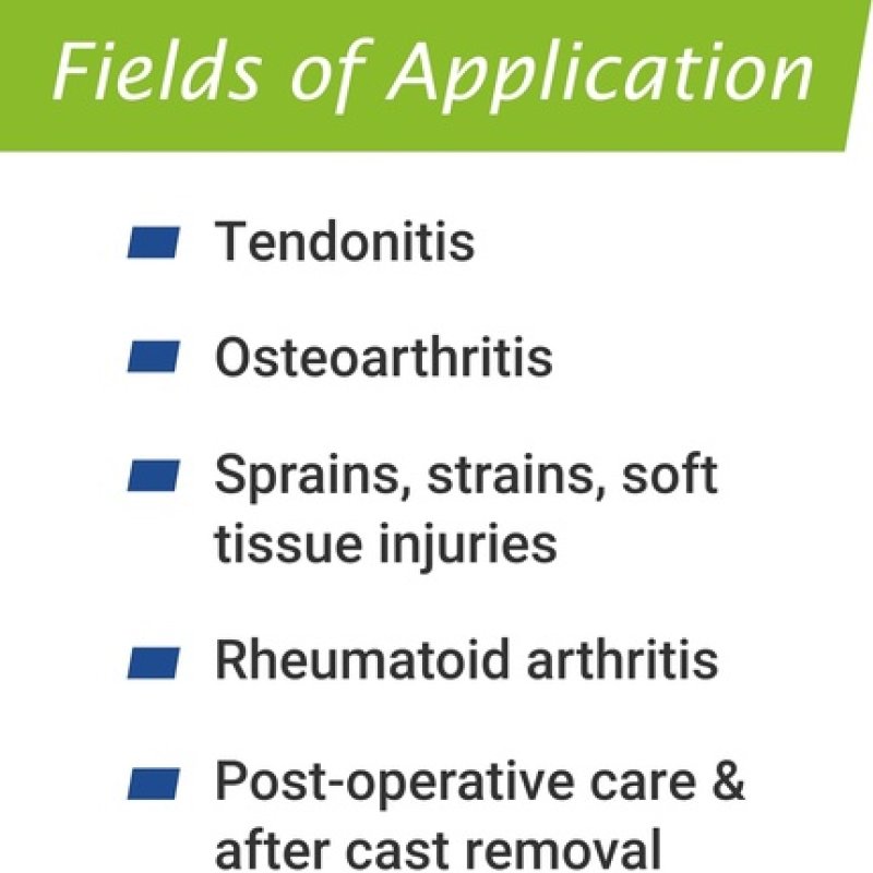 Actimove ACM Wrist Stabilize Women AMB TM