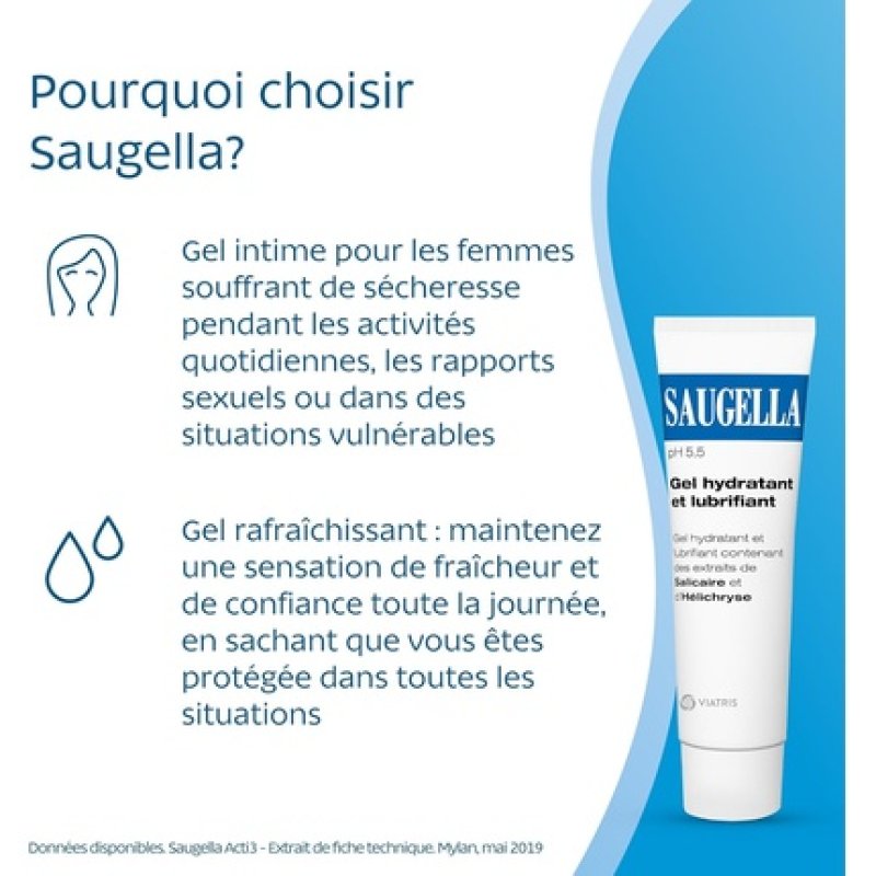 Saugella Lubricant 30ml