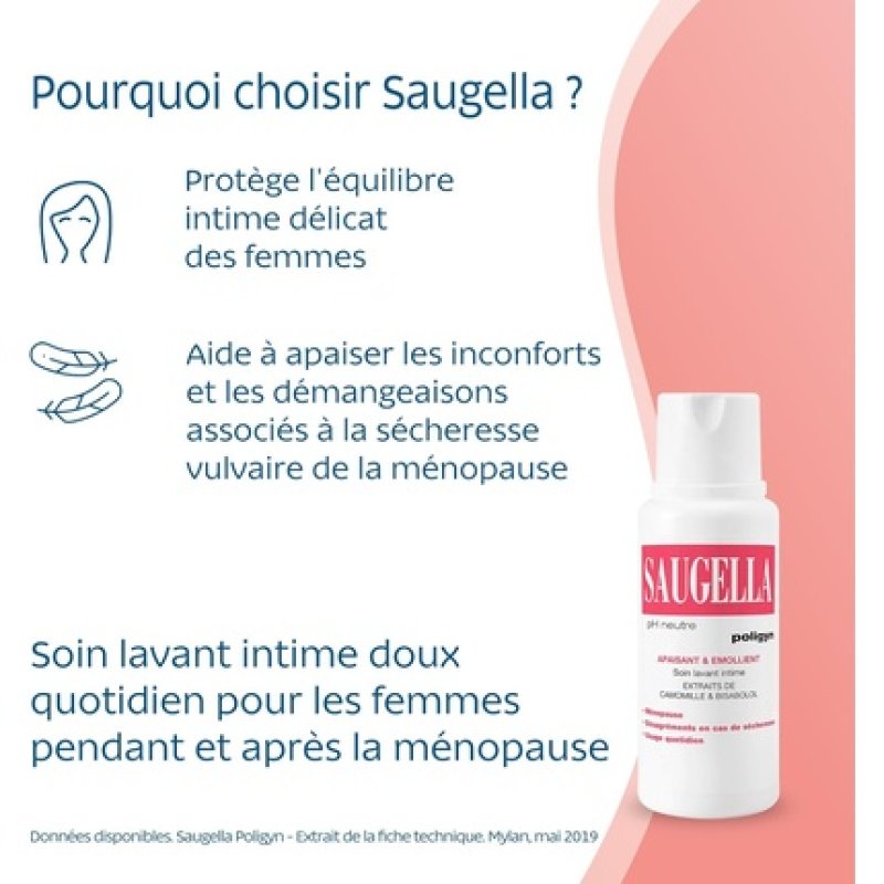 Saugella Poligyn Intimate Cleansing Care 250ml
