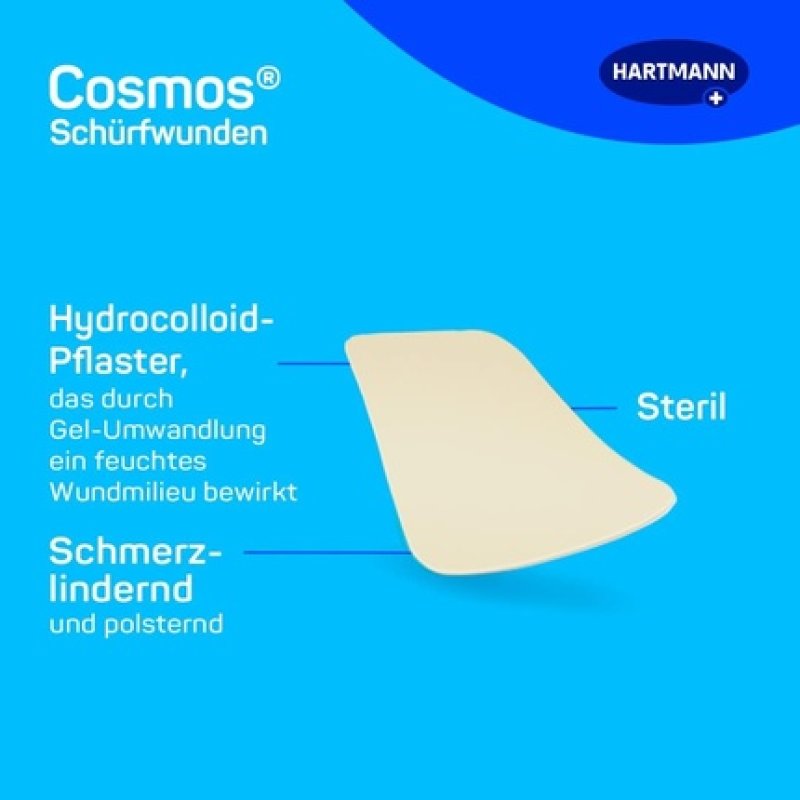 Cosmos Abrasion Plasters for Healing Grazes 45x65mm - Pack of 4