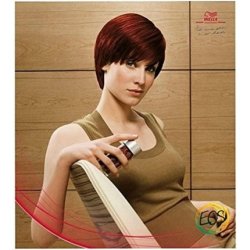 Wella Professionals Eos Colour Card