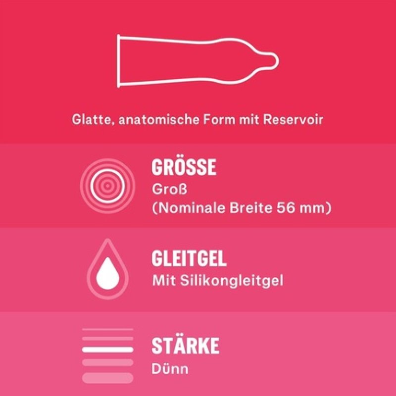 Durex Feel Classic Condoms Perfect Fit and Easy Unrolling Thin, Moisturized, Transparent, Pleasant Smell 40 Pack