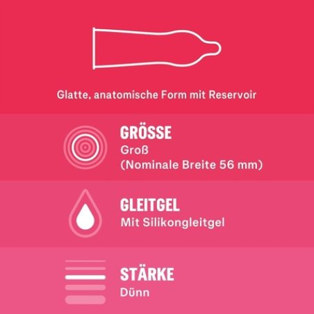 Durex Feel Classic Condoms Perfect Fit and Easy Unrolling Thin, Moisturized, Transparent, Pleasant Smell 40 Pack