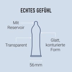 DU&ICH by Billy Boy Condoms Premium Natural Rubber Latex Condoms with Plenty of Space 10 1 Transparent Condoms 11 Pieces