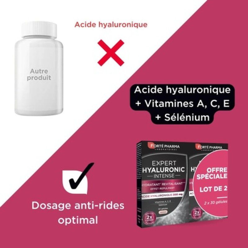 Forte Pharma Expert Hyaluronic Intense Food Supplement for Skin