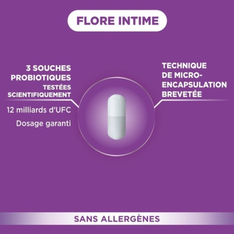 Forte Pharma Fortebiotic Intimate Flora Probiotics