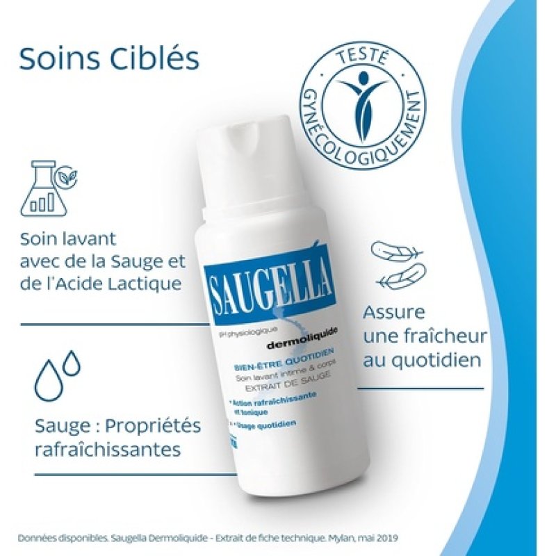 Saugella Dermoliquid 250ml