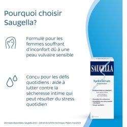 Saugella Hydraserum 200ml