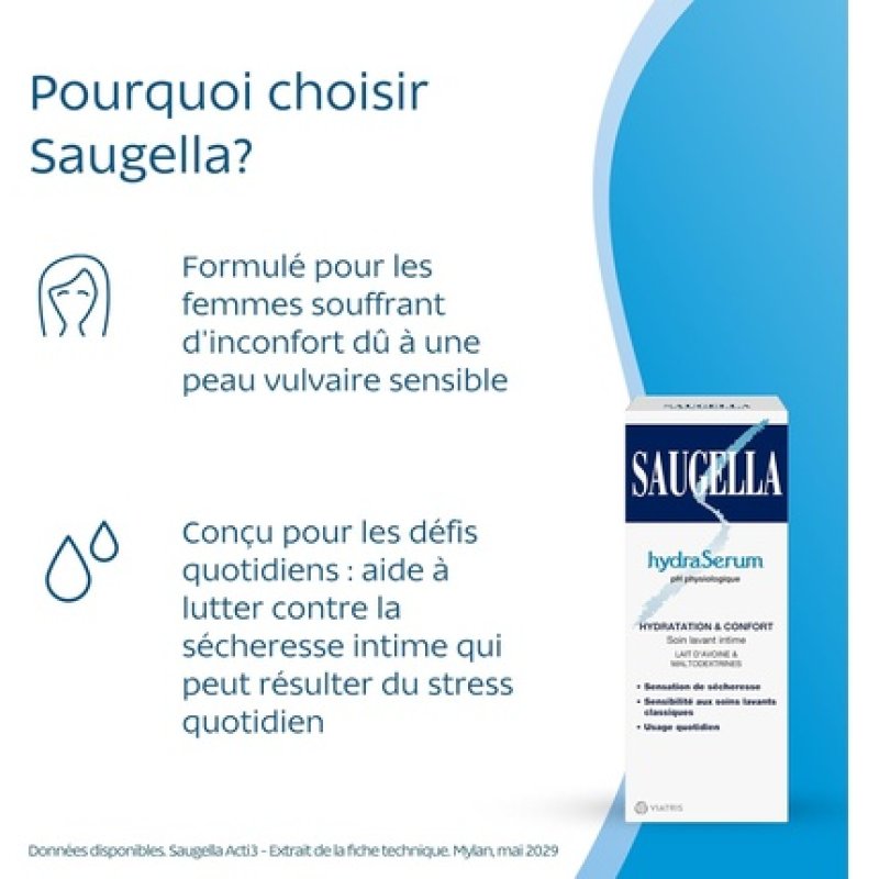 Saugella Hydraserum 200ml