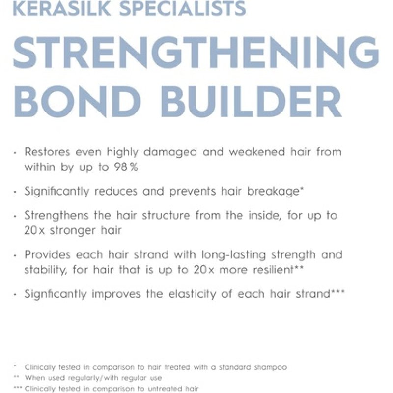Kerasilk Deep Bond Repair Duo Set 215ml