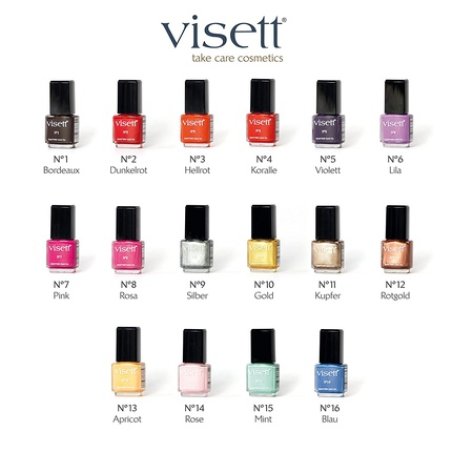 Visett Quick Dry Speed Polish Nail Polish No. 15 Mint 12ml