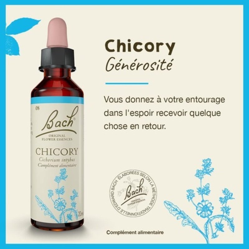 Bach Flowers Original Chicory No. 8 for Generosity