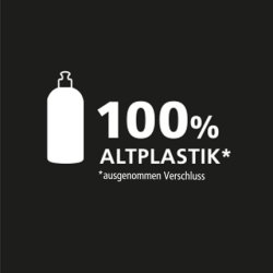 fit art Dish Soap Gustav Klimt The Kiss 500ml