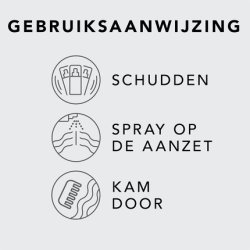 Sebastian DRYNAMIC DRY SHAMPOO 212ml