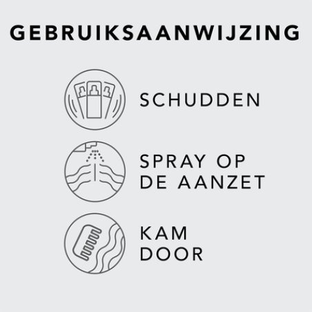 Sebastian DRYNAMIC DRY SHAMPOO 212ml