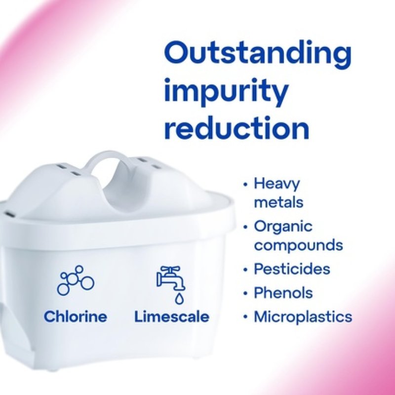 Aquaphor Maxfor Magnesium Replacement Water Filter Cartridges