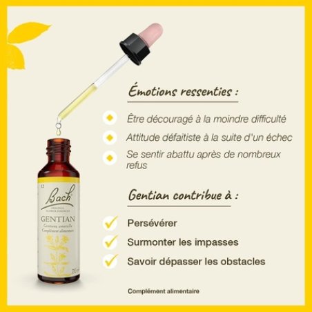 Fleurs De Bach Original Gentian 20ml
