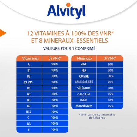 Alvityl Vitality Chewable Tablets with 12 Vitamins and 8 Minerals for Ages 4 and Up