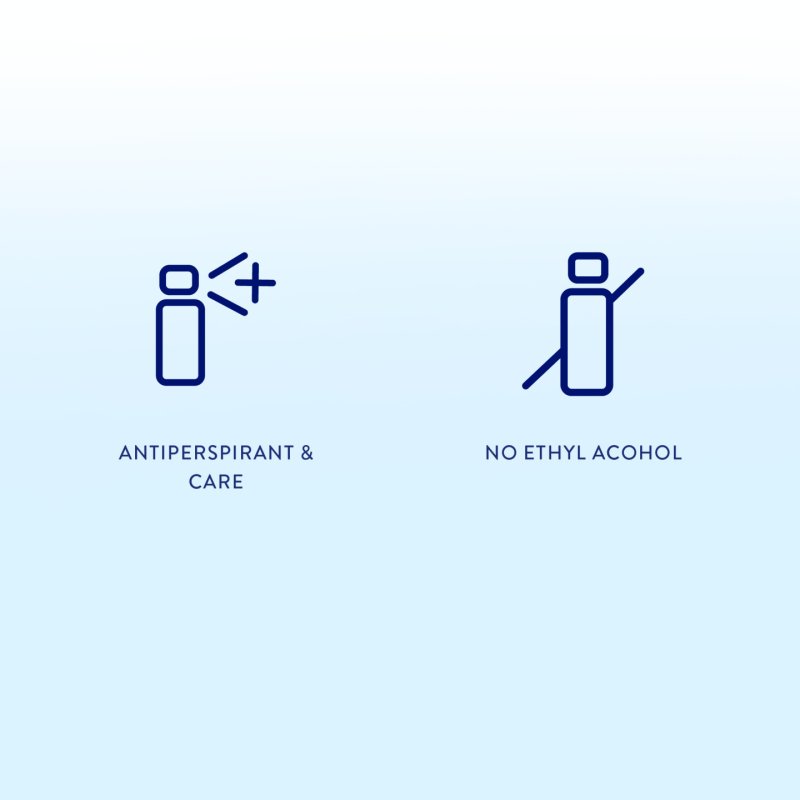 Nivea Men Sensitive Protect 48 Hours Antiperspirant Spray Deodorant 150ml Avocado