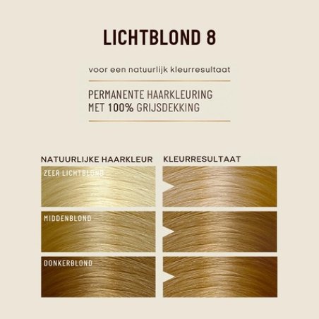 Guhl Protective Cream Colour 8 Light Blonde