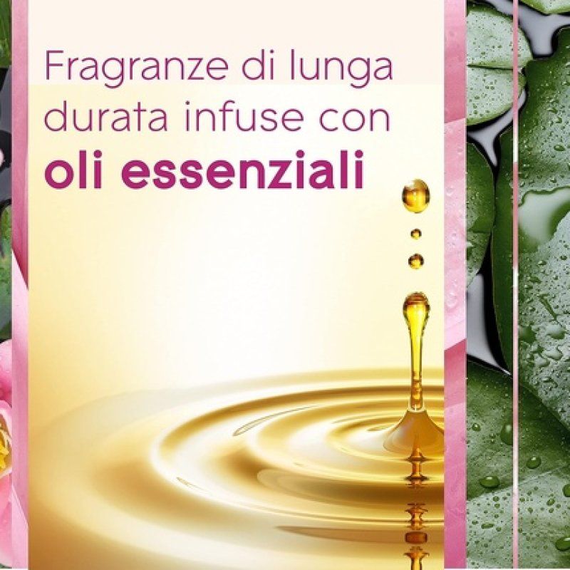 Glade Electric Essential Oil Diffuser Relaxing Zen