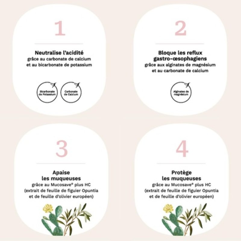 Belloc Gastric Reflux Sticks 12 - 4 in 1 Neutralizes, Blocks, Protects, Soothes