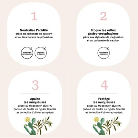 Belloc Gastric Reflux Sticks 12 - 4 in 1 Neutralizes, Blocks, Protects, Soothes