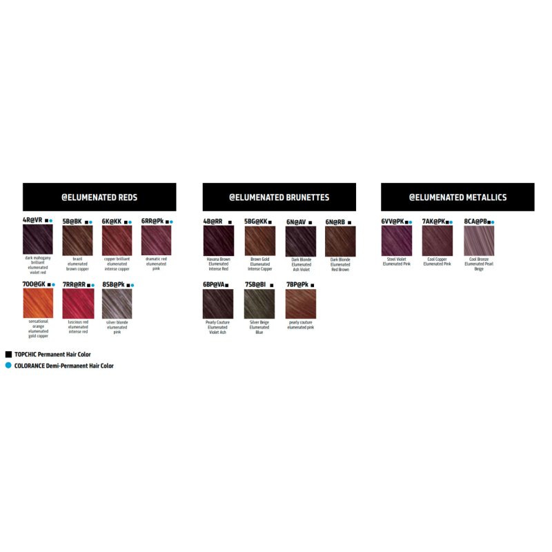 Goldwell Colorance Tube 60ml