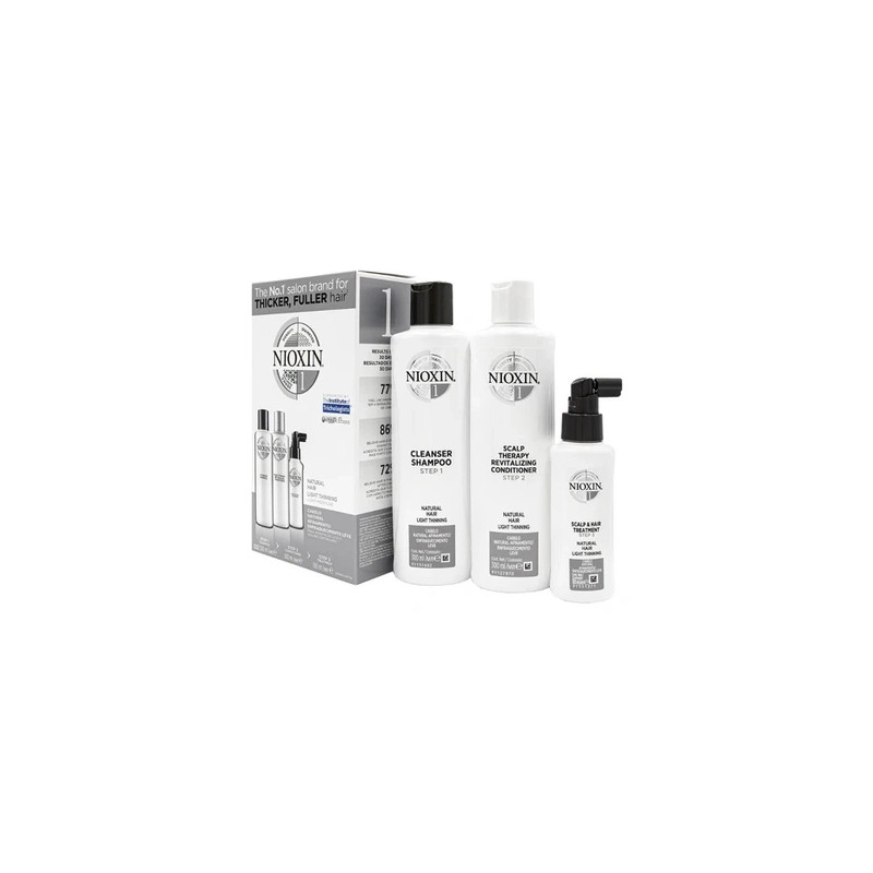Nioxin System 1 Full Size Kit For Natural Hair Light Thinning