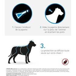 Frontline Spot On Dog Flea, Tick & Lice Control - Eliminates Fleas