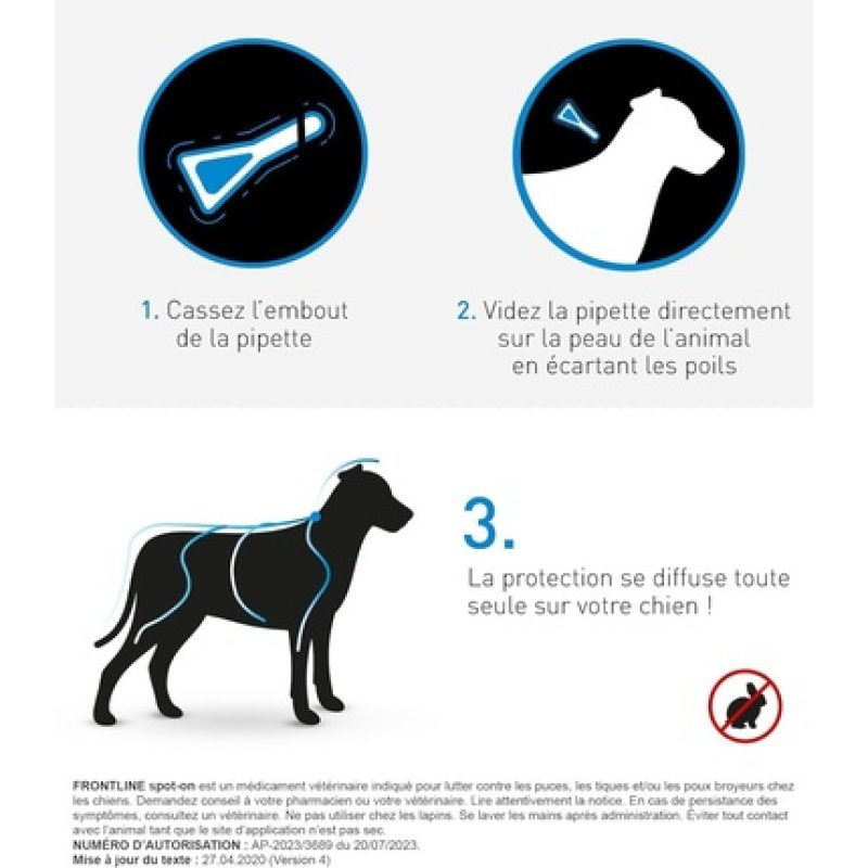 Frontline Spot On Dog Flea, Tick & Lice Control - Eliminates Fleas