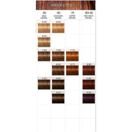 Schwarzkopf Igora Royal Absolutes 9-40 Extra Light Blonde Beige 60ml