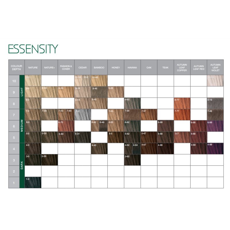 Schwarzkopf Essensity hair colour Auburn 60 ml