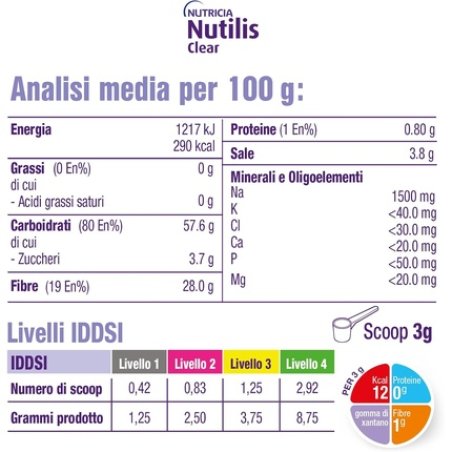 Nutilis Clear 175g
