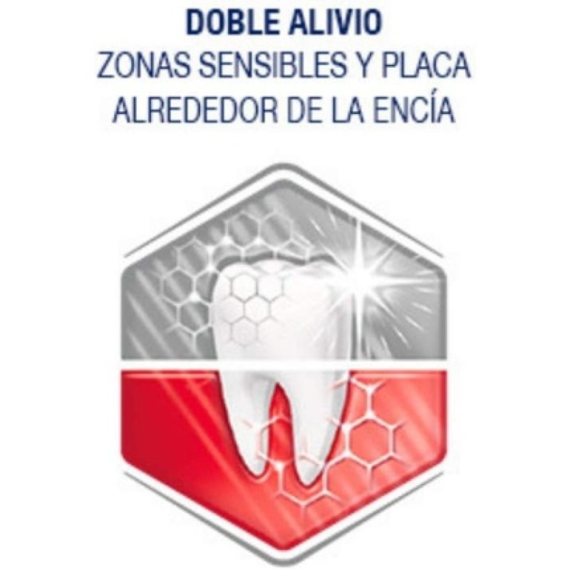 Sensodyne Sensitivity and Whitening Gums 75ml