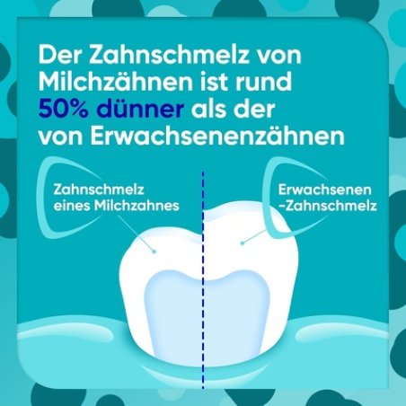 Proschmelz Kids Toothpaste for Strong Tooth Enamel 50ml