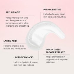 Mz Skin Cleanse & Clarify AHA Treatment Dual-Action Exfoliating Cleanser Mask