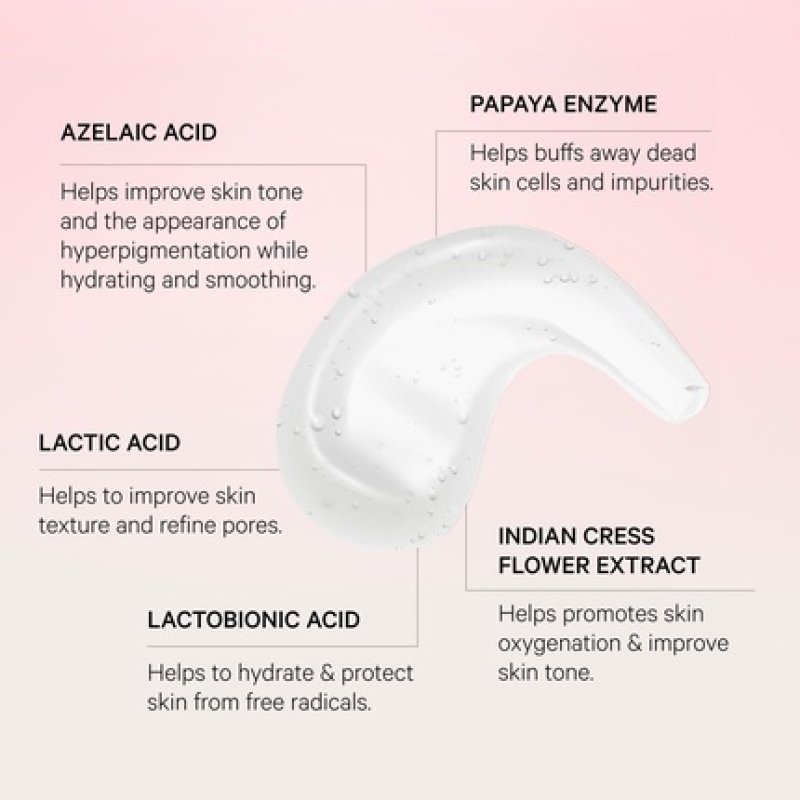 Mz Skin Cleanse & Clarify AHA Treatment Dual-Action Exfoliating Cleanser Mask