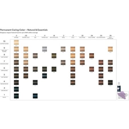 Ind Pcc Pixel 5.11 60ml Gbeparfartr N
