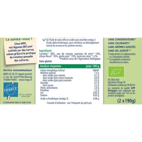 Hipp Organic Flower Box for Vegetables Pots 2 x 190g - Pack of 2