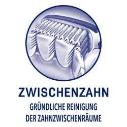 Dr. BEST Interdental Toothbrush Medium for Thorough Cleaning of Interdental Spaces