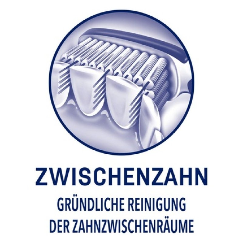 Dr. BEST Interdental Toothbrush Medium for Thorough Cleaning of Interdental Spaces